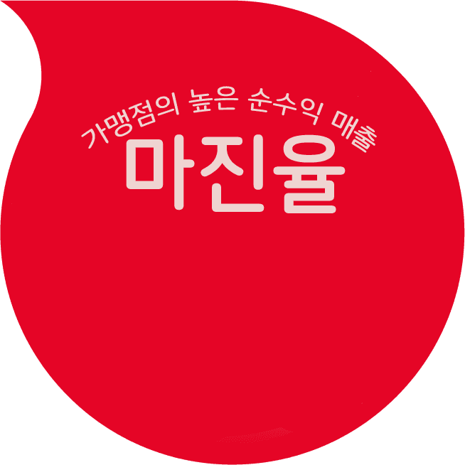 감성커피