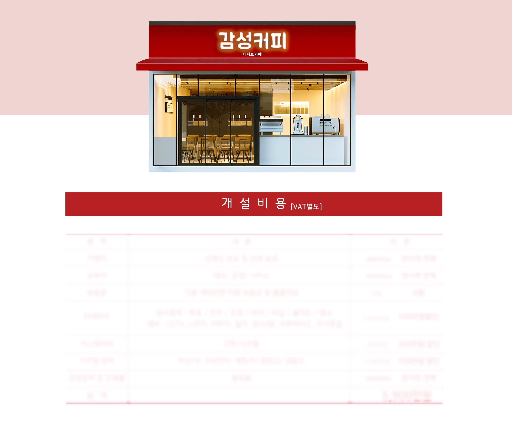 감성커피