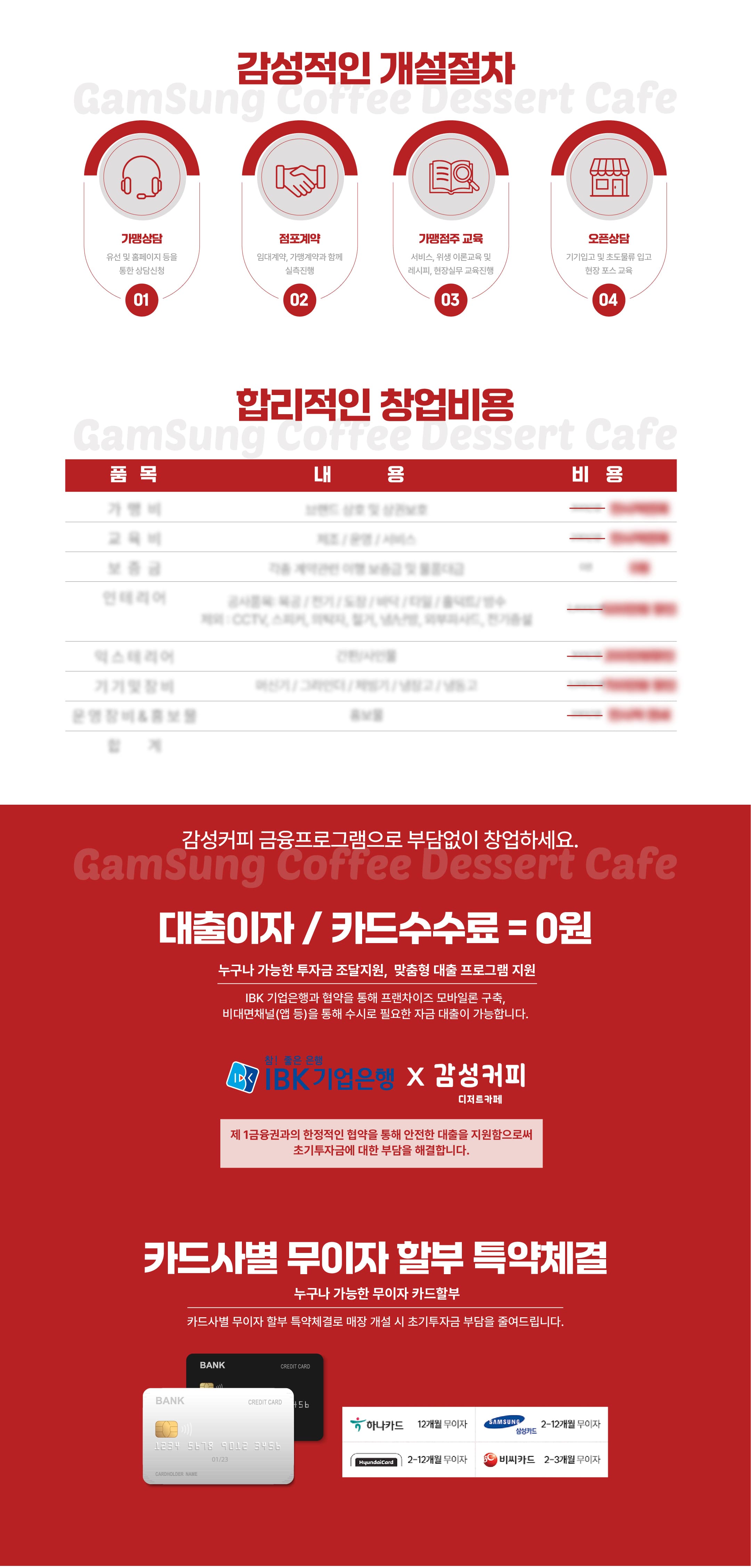 감성커피